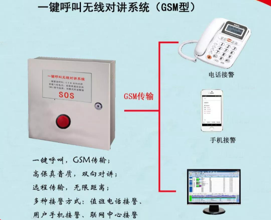 一鍵緊急呼叫GSM無線對講系統解決方案